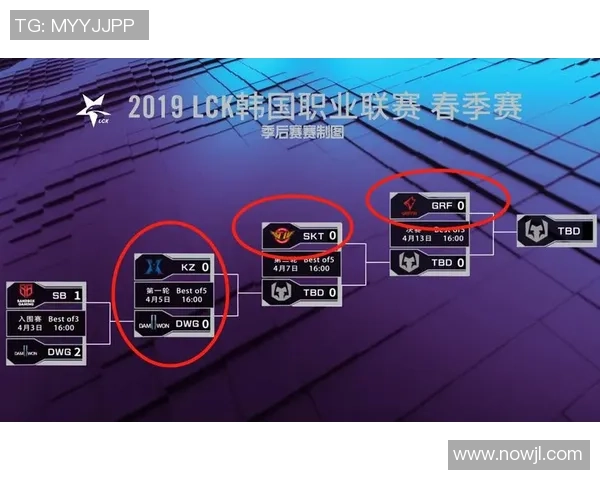 洲际赛最新积分榜V5战队以75分稳居第一名展现强大实力